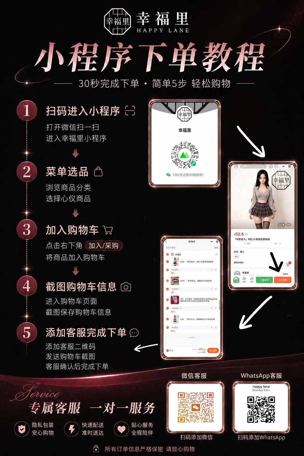 幸福里 下单流程图 · 五步下单教程